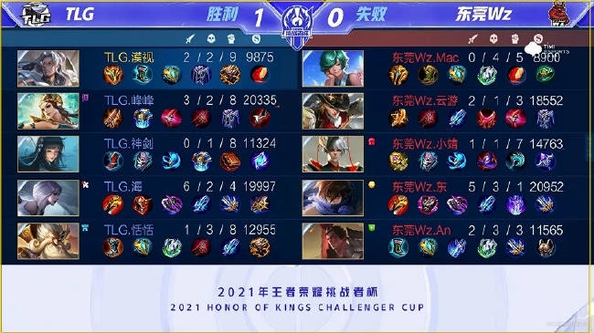 自己一份特 自己一份特